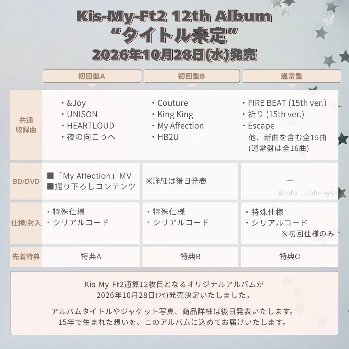 Kis-My-Ft2 12thアルバム 初回盤A 初回盤B 通常盤 収録曲一覧表