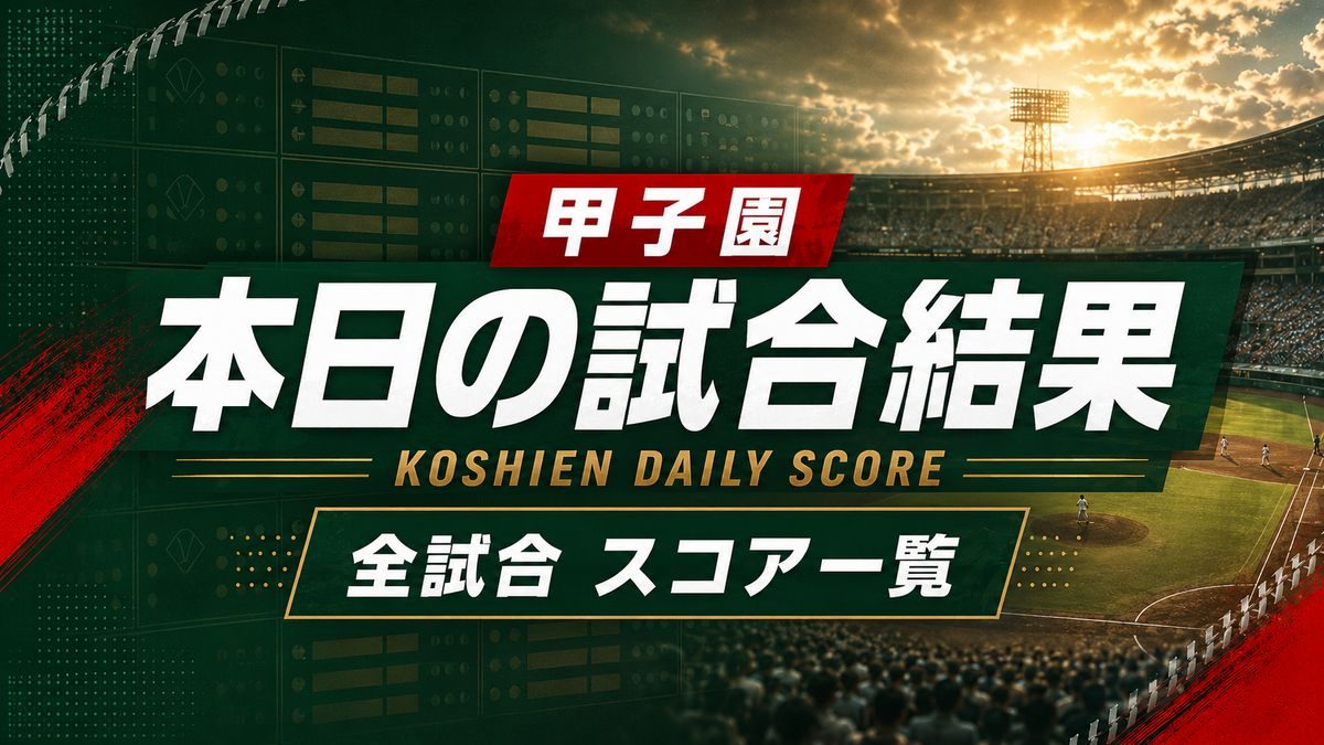 甲子園8月15日結果｜天理・智辯和歌山ら3回戦4試合スコア