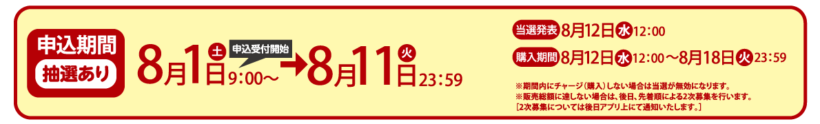 がんばるペイ 申込期間8月1日から8月11日・当選発表8月12日・購入期間8月18日までのスケジュール図
