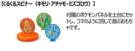 ③くるくるスピナー(キモリ・アチャモ・ミズゴロウ)