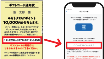 みなトクPAYポイント1万円分のギフトコード通知状と18桁コード入力画面