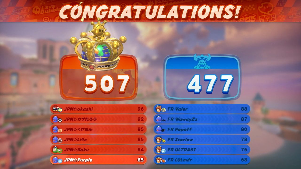 マリオカートワールドカップ2026決勝1レース目 日本507対フランス477の結果画面
