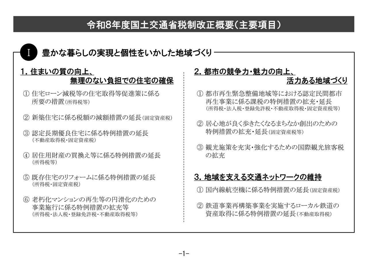 住宅ローン控除2026年度｜子育て世帯は上限いくらまで
