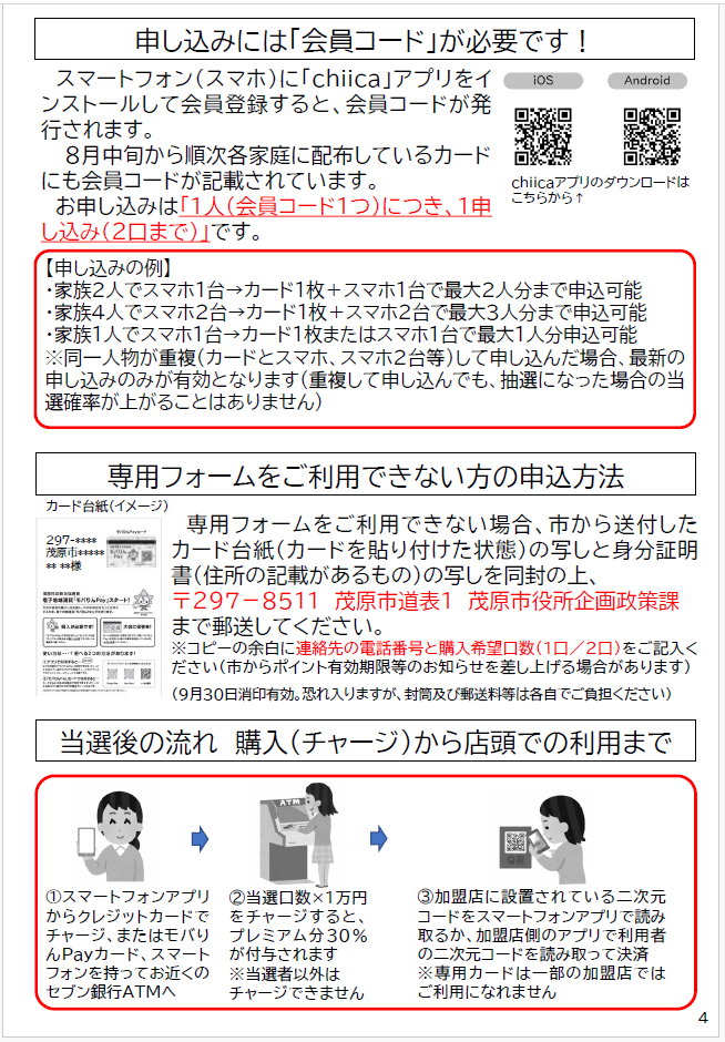 茂原市デジタル版プレミアム付商品券の申込方法とchiicaアプリ会員登録の案内