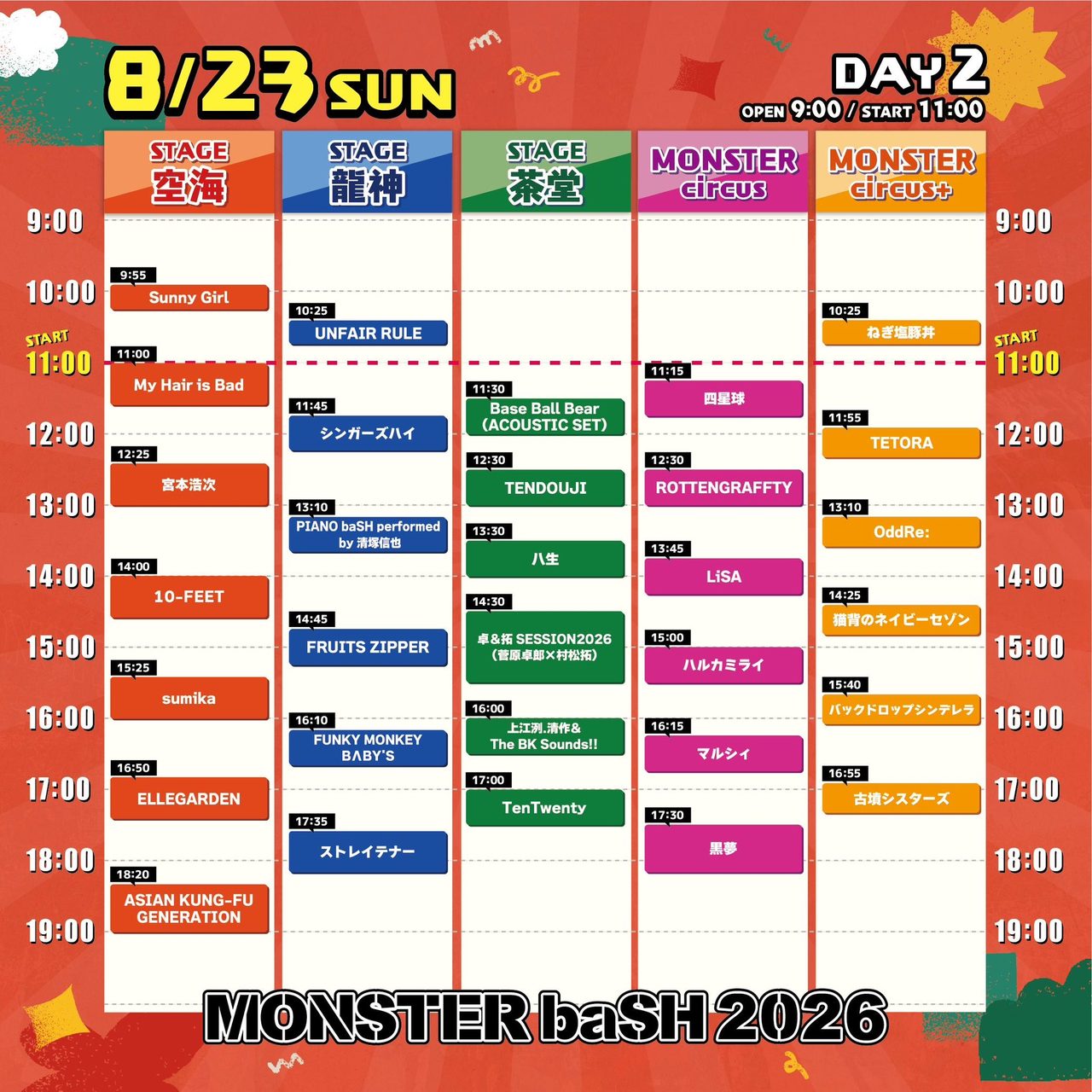 MONSTER baSH 2026 DAY2タイムテーブル フルーツジッパー14:45出演STAGE龍神