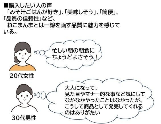 購入したい人の声 20代女性30代男性のコメント