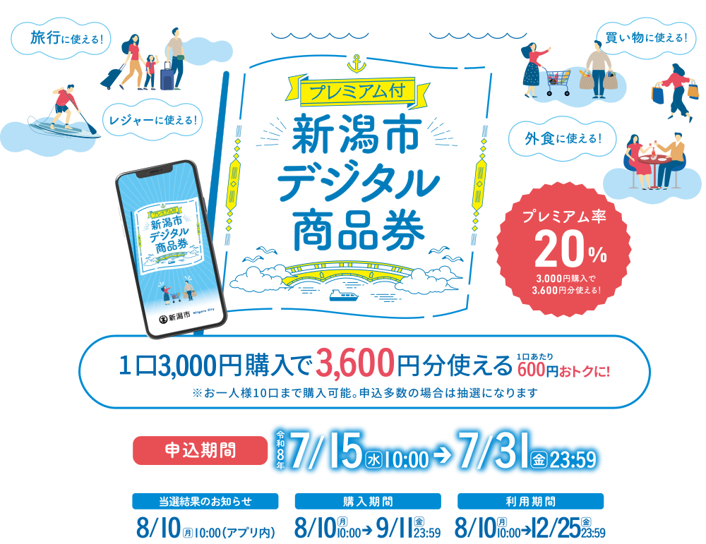 新潟市デジタル商品券2次販売｜8月17日開始・購入期限はいつまで