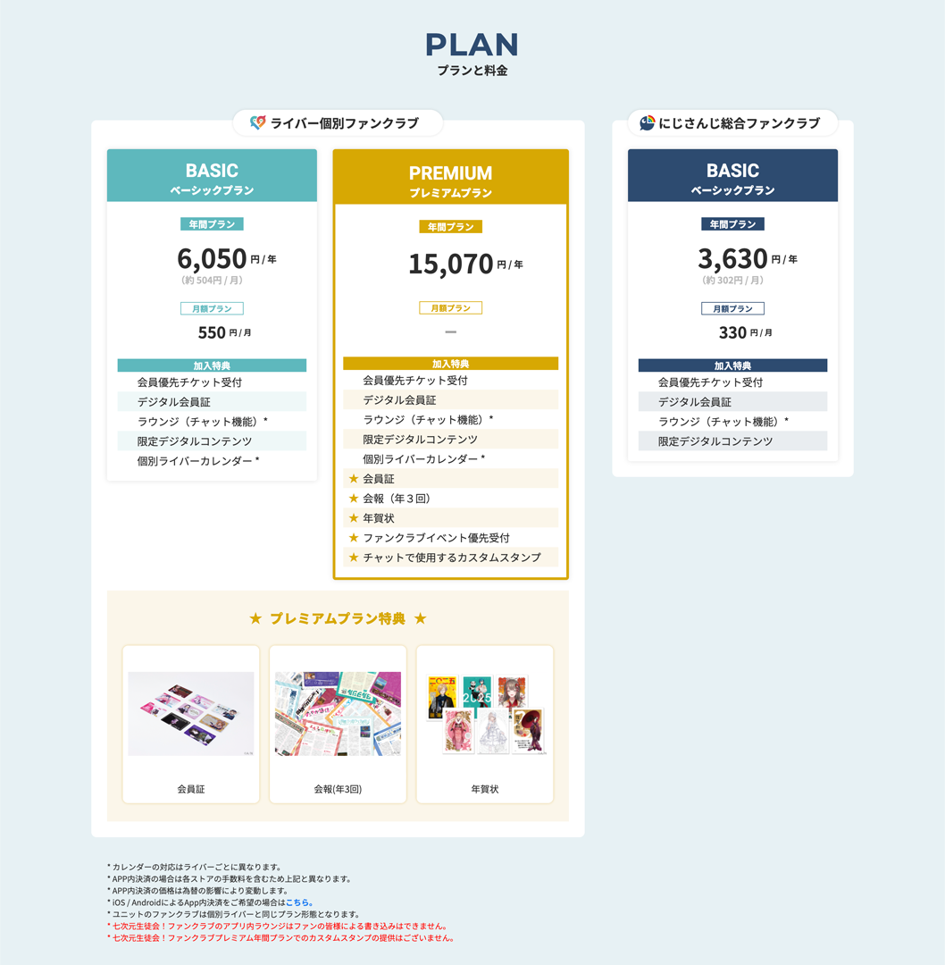 にじさんじFAN CLUBの料金プラン