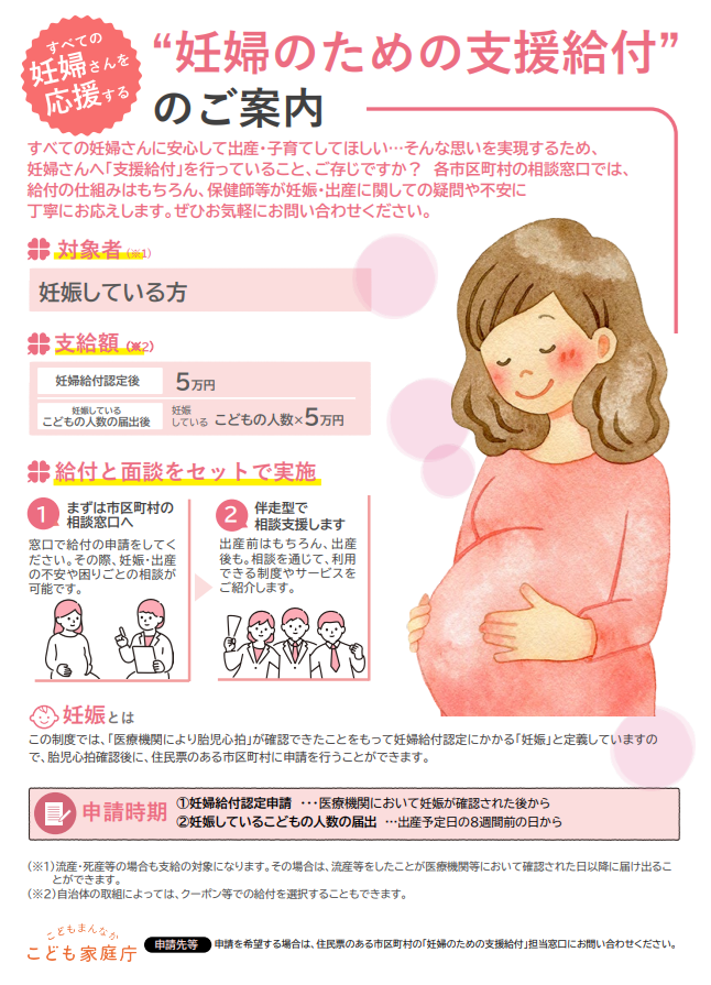 こども家庭庁公式リーフレット「妊婦のための支援給付」のご案内、対象者・支給額・申請時期の一覧