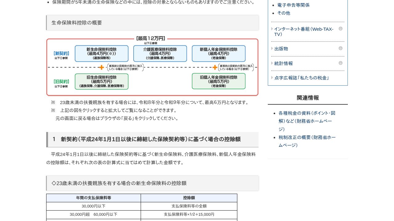 国税庁公式サイトで23歳未満の扶養親族がいる場合の生命保険料控除が令和8年分・令和9年分に最高6万円になると明記されたページ
