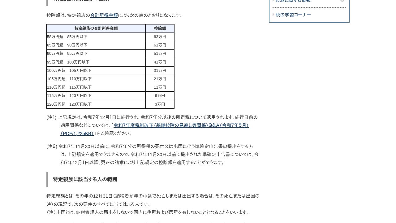 大学生年代の年収の壁が150万円に｜特定親族特別控除の条件
