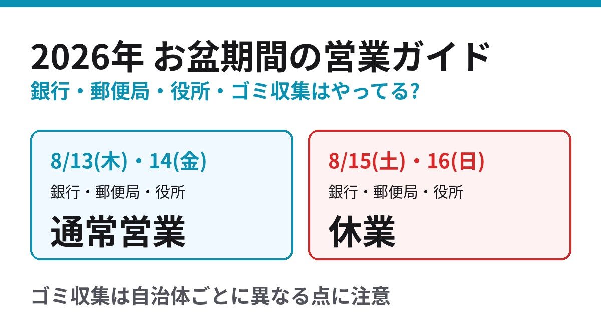 お盆(8/13-14)は銀行・役所やってる?ゴミ収集はいつ