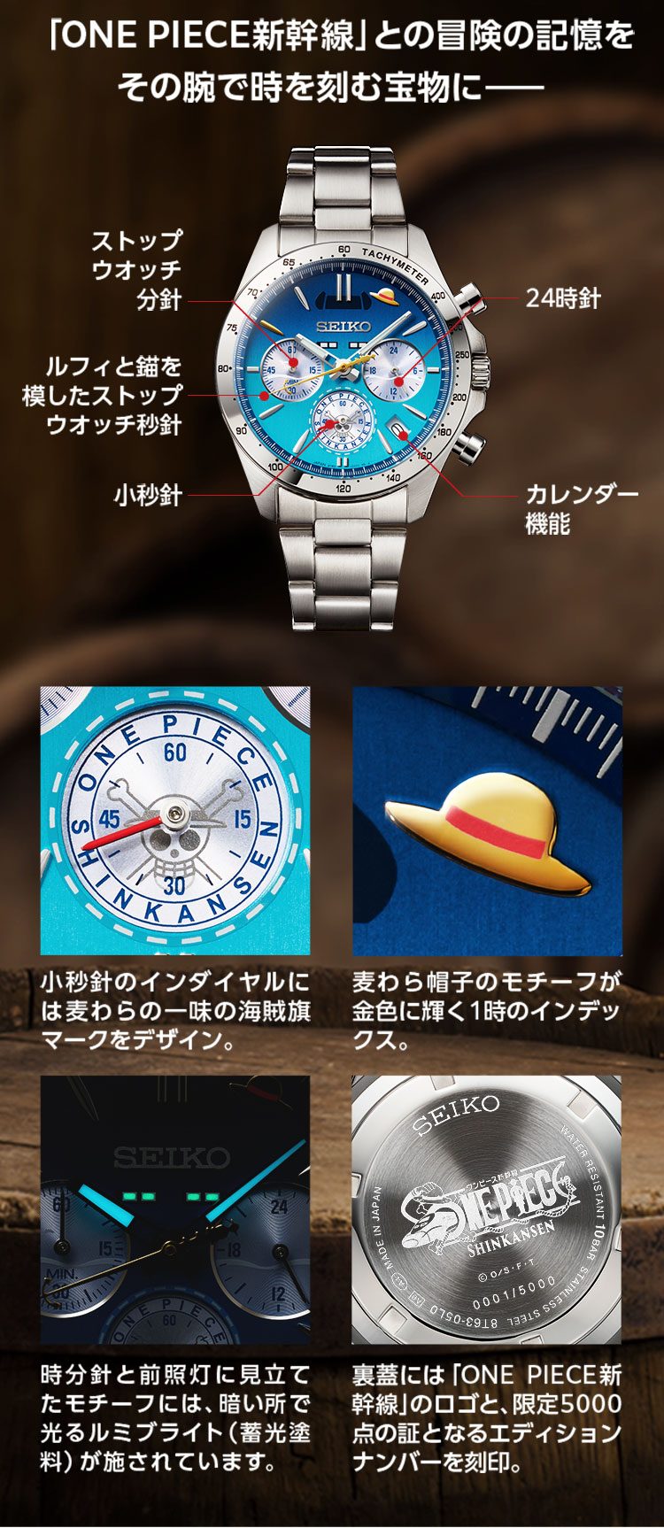 デザインディテール