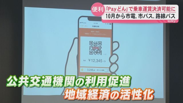 Payどんアプリの交通系決済画面、QRコードと利用金額とポイント利用が表示された様子