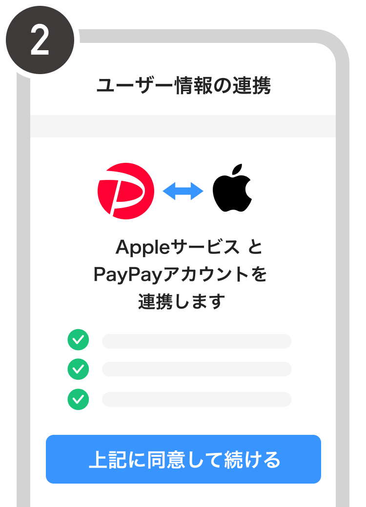 ユーザー情報の連携手順2