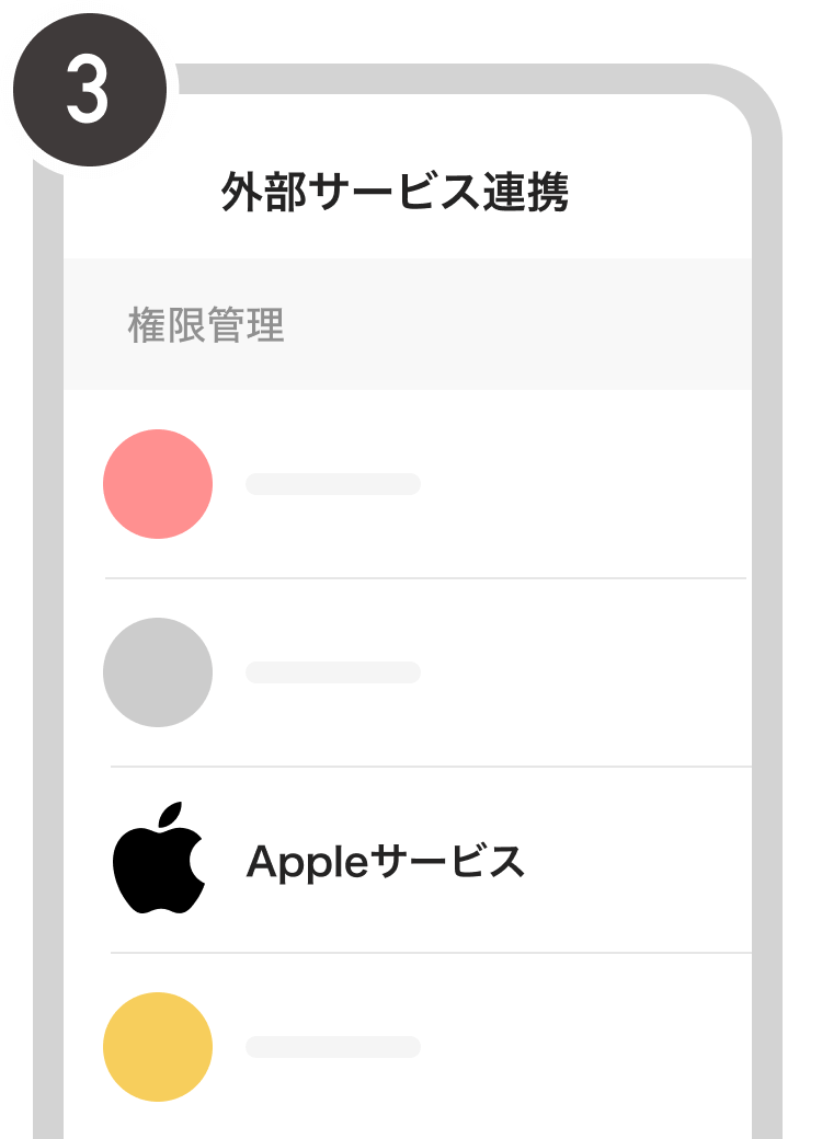 外部サービス連携一覧手順3