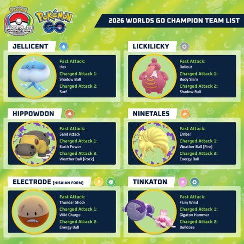 Play! Pokemon公式が公開したGGs489hiromaru選手の優勝チーム6匹のポケモンと技構成の一覧グラフィック