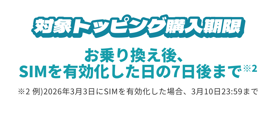 povo本気割の対象トッピング購入期限を示す公式図解