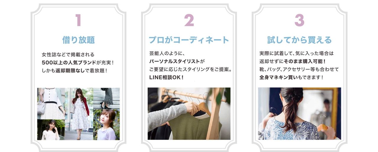Rcawaiiのサービス特徴を紹介する公式サイトの画像