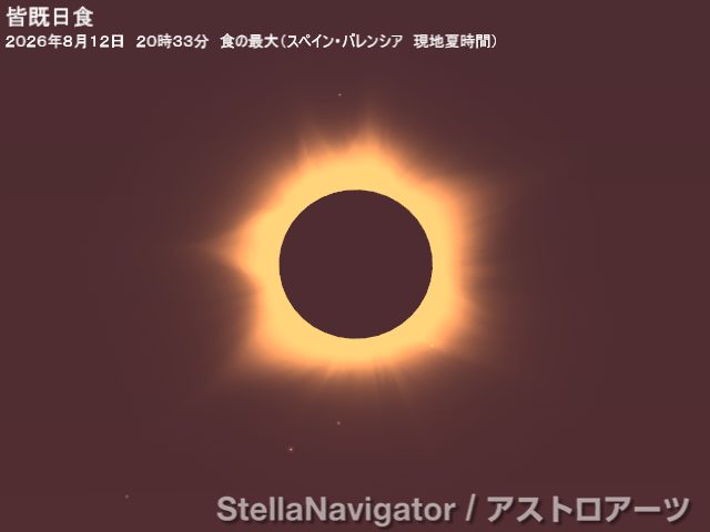 皆既日食2026年8月13日 スペイン・バレンシアでの食の最大時刻を示すチャート
