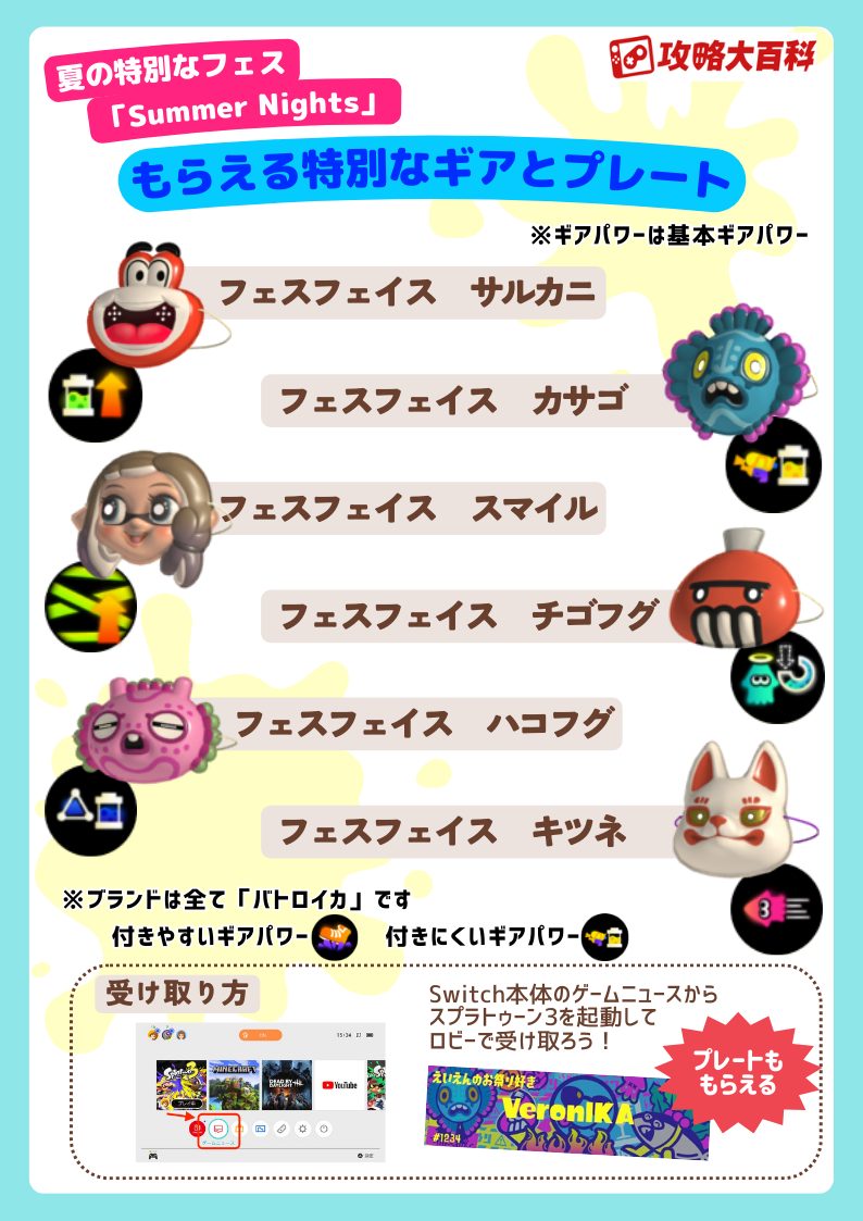 スプラトゥーン3 Summer Nights配布ギア一覧と受け取り方の解説図