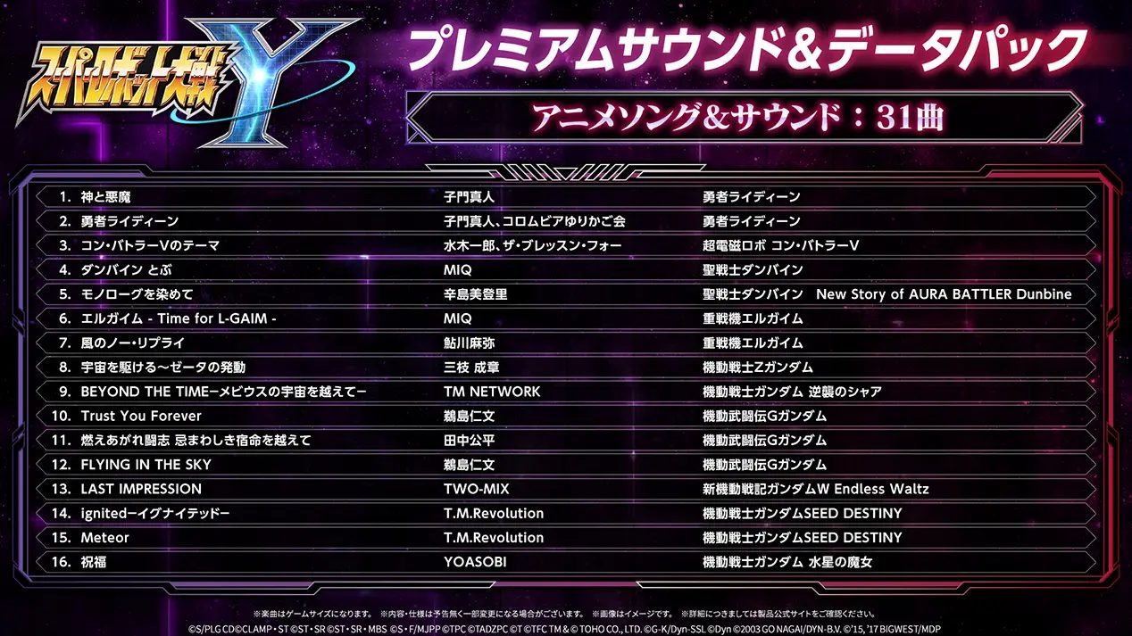 DLC1&2セットの追加プレイアブル機体ゼルガード・ティラネード・ティラネードレックス