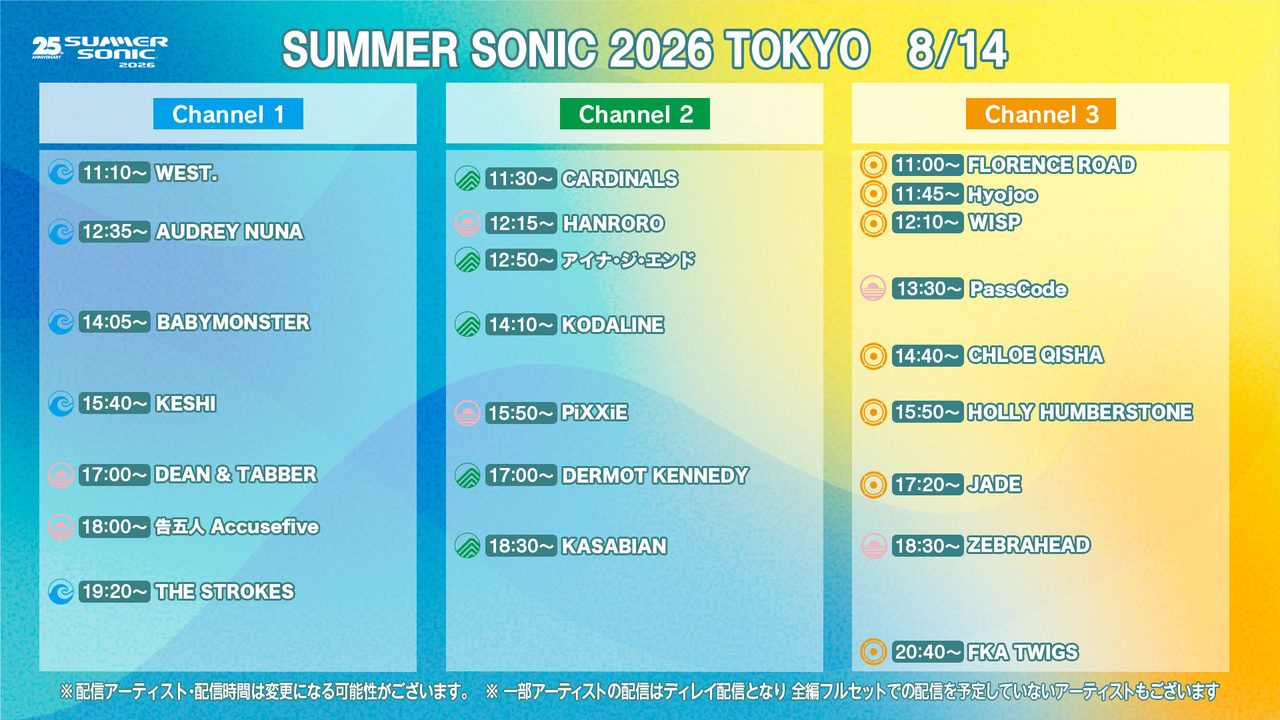 サマーソニック2026東京8月14日 配信タイムテーブル