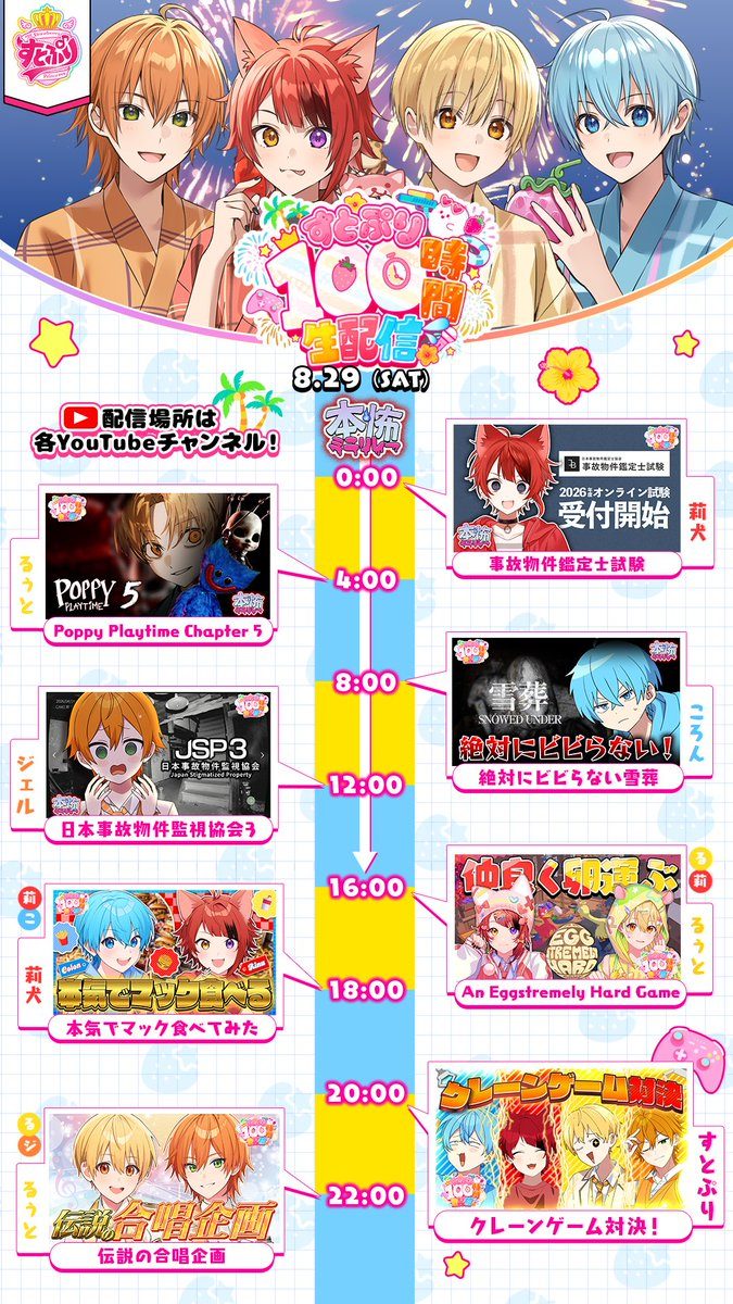 すとぷり100時間生配信 8月29日スケジュール 本気企画