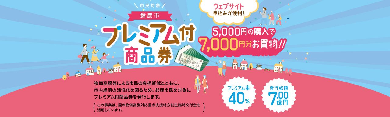 鈴鹿市プレミアム付商品券 プレミアム率40% 発行総額7億円のキャンペーンバナー