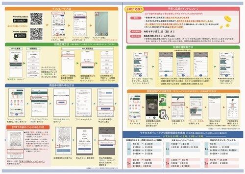 マチカネポイントの決済方法の案内