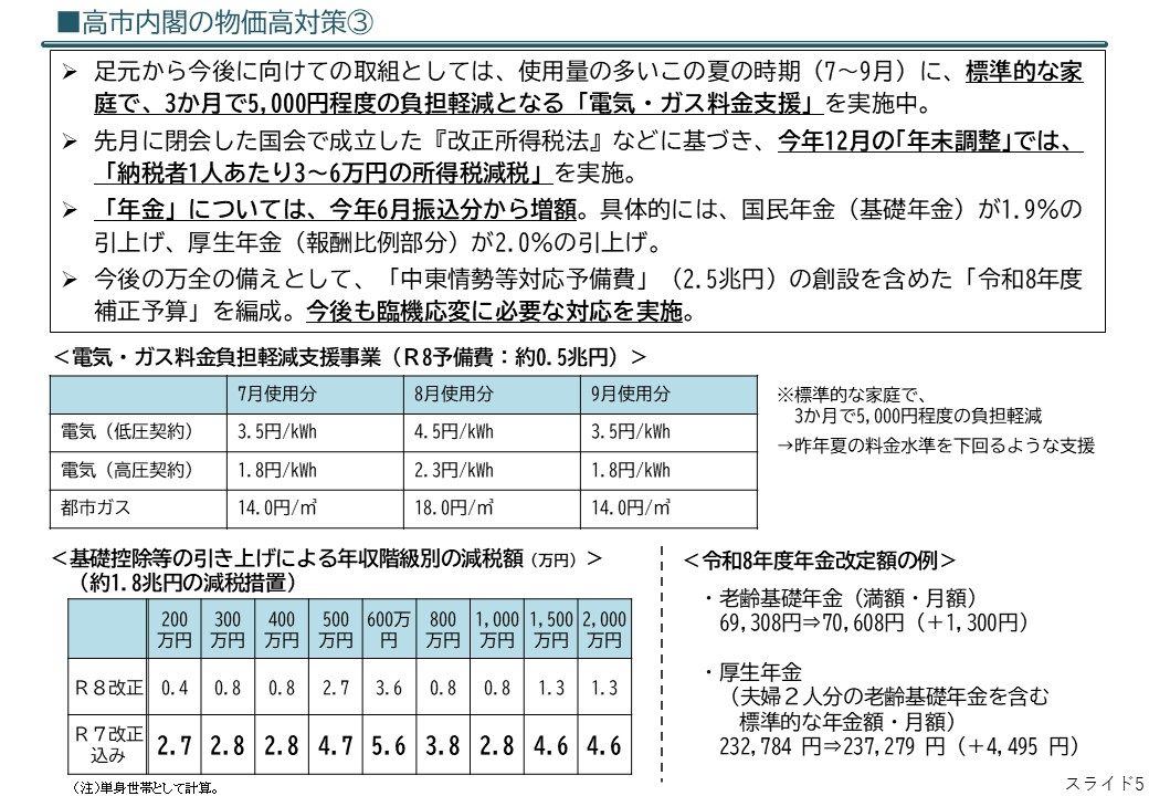 所得税減税3万円〜6万円はいつから?12月の年末調整で実施へ