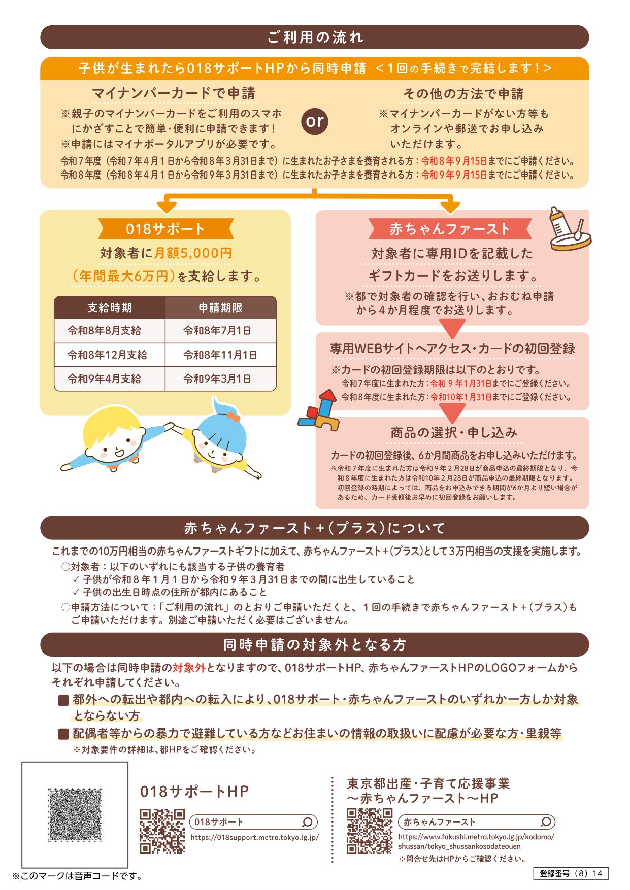 赤ちゃんファースト＋(プラス)の申請から受け取りまでの流れを示す東京都公式リーフレット裏面