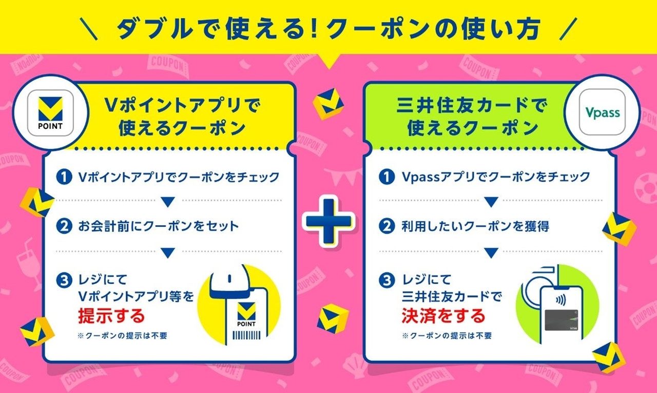 Vポイントクーポンの使い方 ダブルで使える手順
