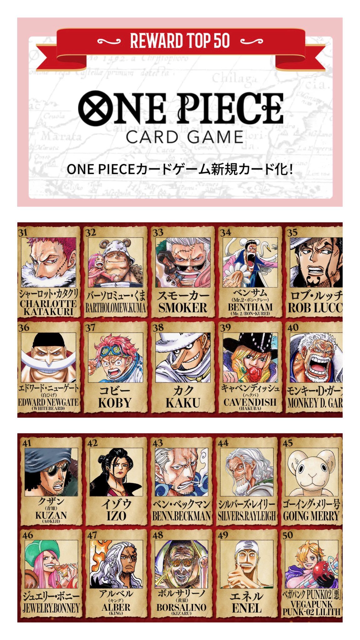 WT100 31位から50位の新規カード化キャラクター一覧