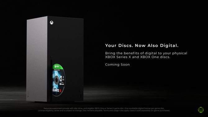 Xboxディスク版デジタル化機能の仕組みを示す説明画像