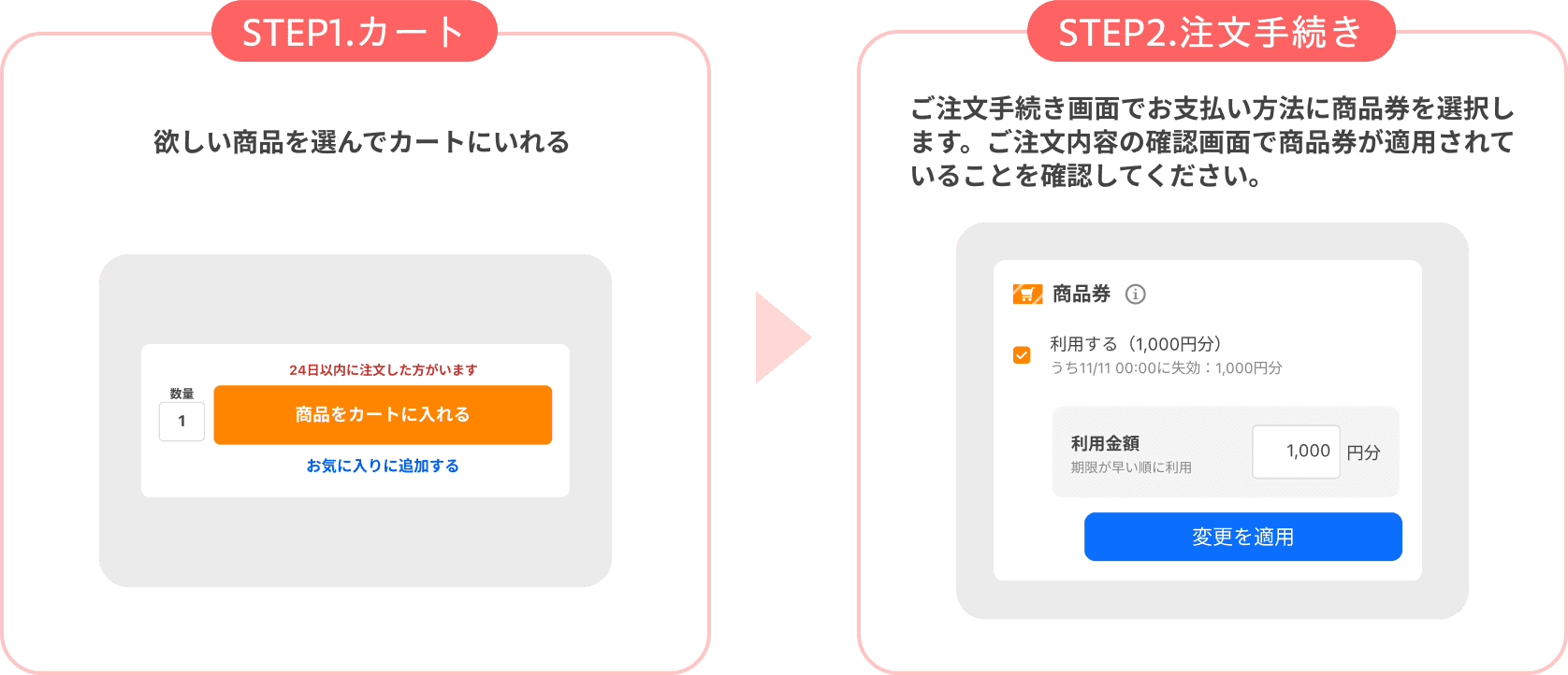 商品券を購入して注文手続きで使う手順