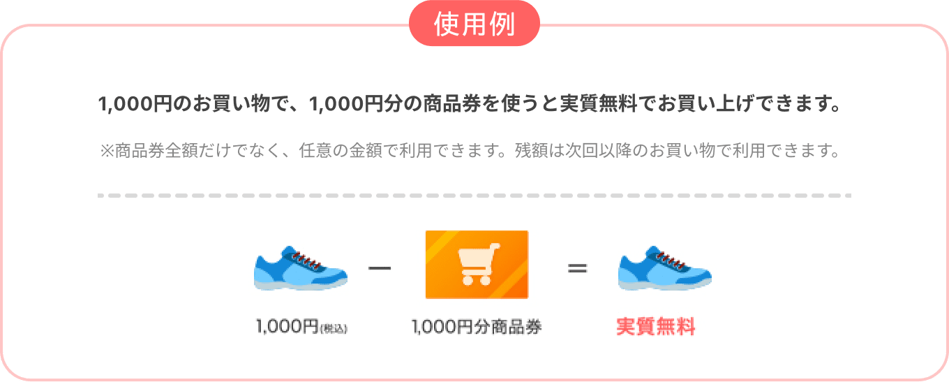 商品券を使った実質無料の使用例