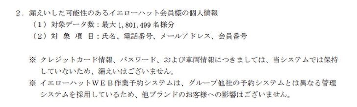 イエローハット漏洩対象データ数と対象項目を示す公式発表画面