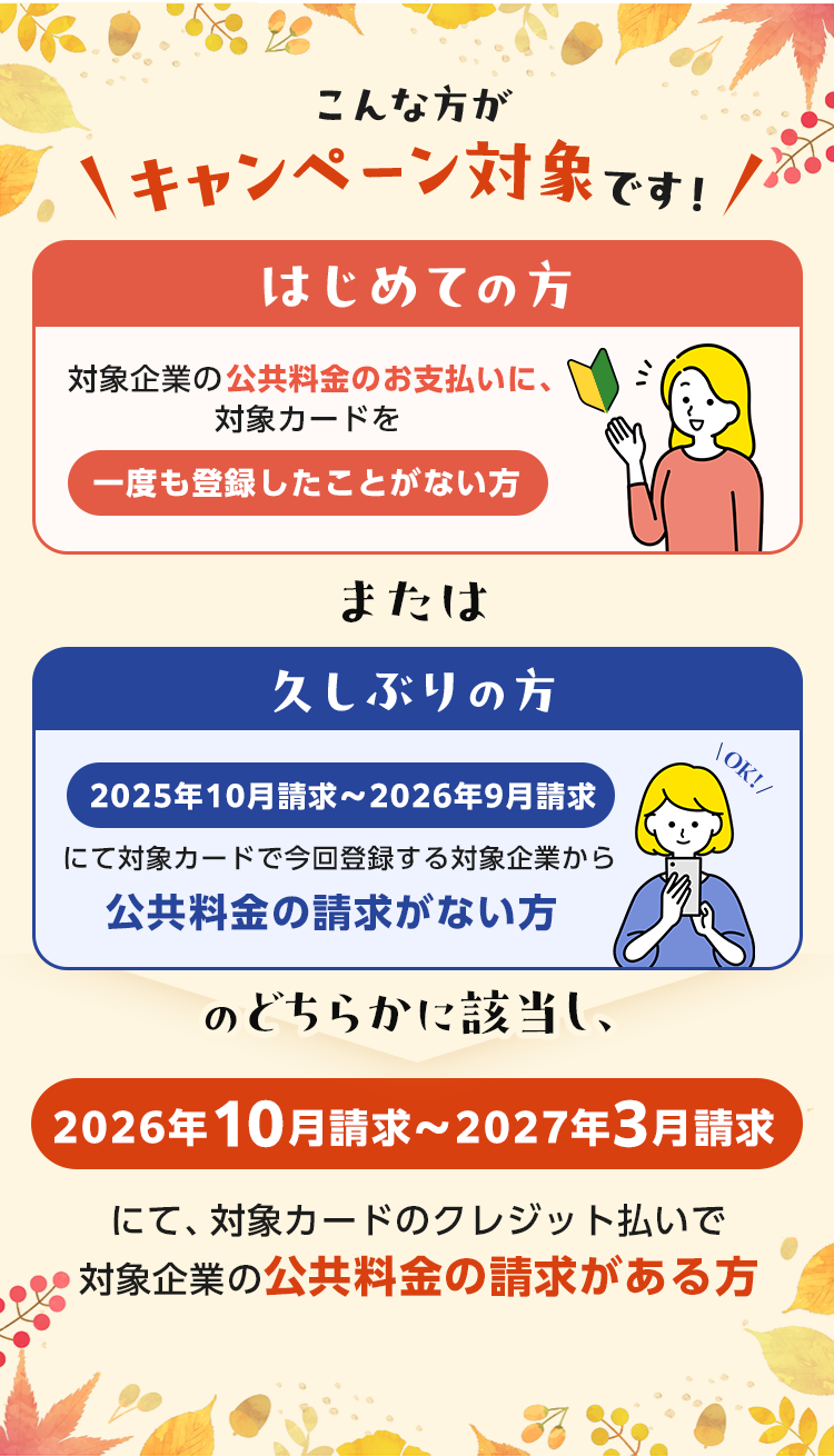 キャンペーン対象条件(はじめて・久しぶりの定義)を示す図
