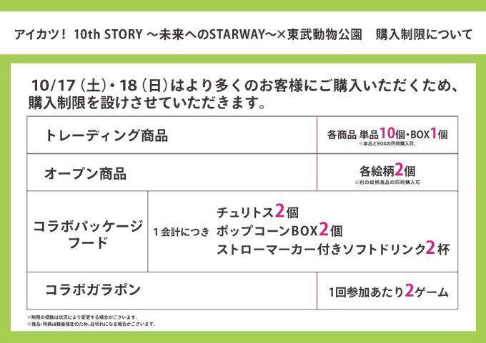 10月17日・18日の商品購入制限を示す一覧表、トレーディング商品・オープン商品・フード・ガラポンの制限個数