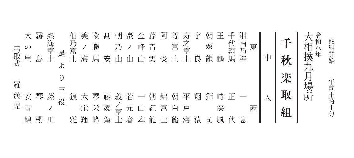 秋場所千秋楽の公式取組表