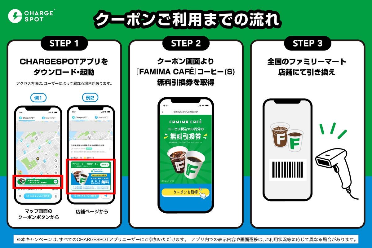 CHARGESPOTアプリでファミマカフェ無料引換券を取得してレジで使うまでの手順3ステップ