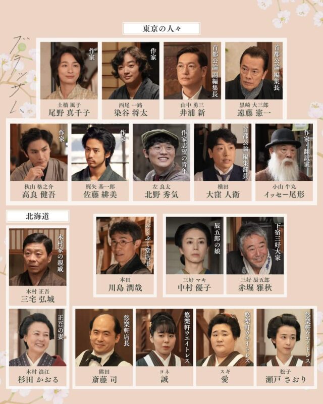ブラッサム相関図 東京・北海道編