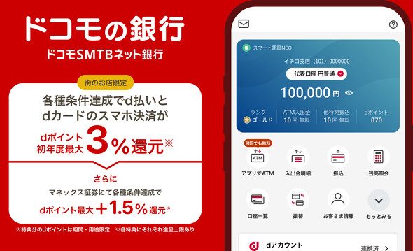 ドコモの銀行 各種条件達成でd払いとdカードのスマホ決済がdポイント最大3%還元 マネックス証券で最大1.5%増額