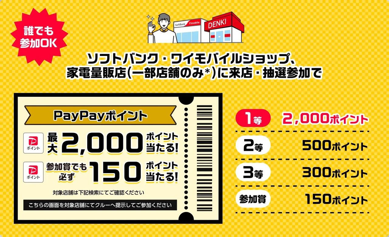 ソフトバンクショップ・ワイモバイルショップ来店で最大2000ポイント当たる店頭キャンペーンの案内