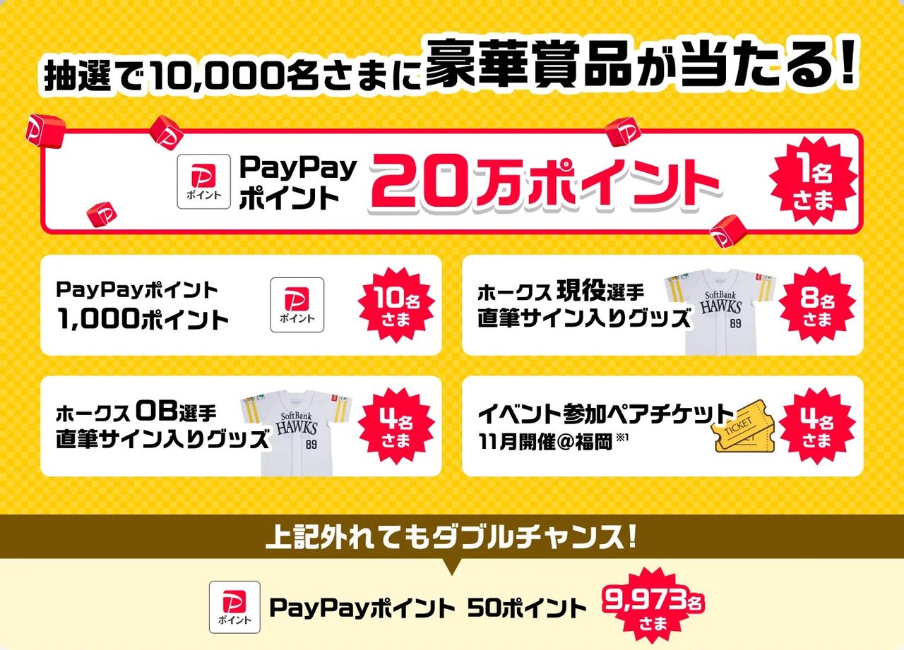 ソフトバンクホークス優勝記念WEB抽選キャンペーンの賞品一覧、PayPayポイント20万ポイントが1名に当たる