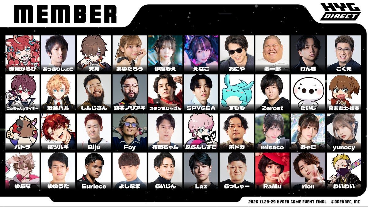 配信者ハイパーゲーム大会FINAL 出演メンバー一覧