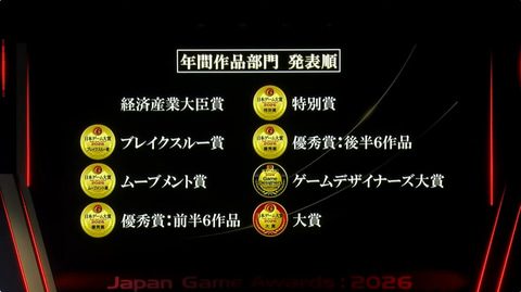 日本ゲーム大賞2026 各賞の発表順一覧スライド