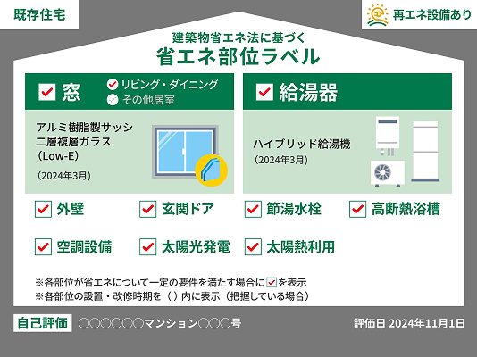 住宅省エネ2026キャンペーンの対象部位ラベル 窓・給湯器・外壁・断熱など