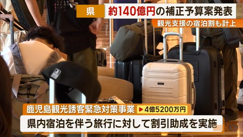 鹿児島観光誘客緊急対策事業4億5200万円を伝えるニュース画像